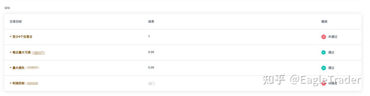 买卖黄金的软件
