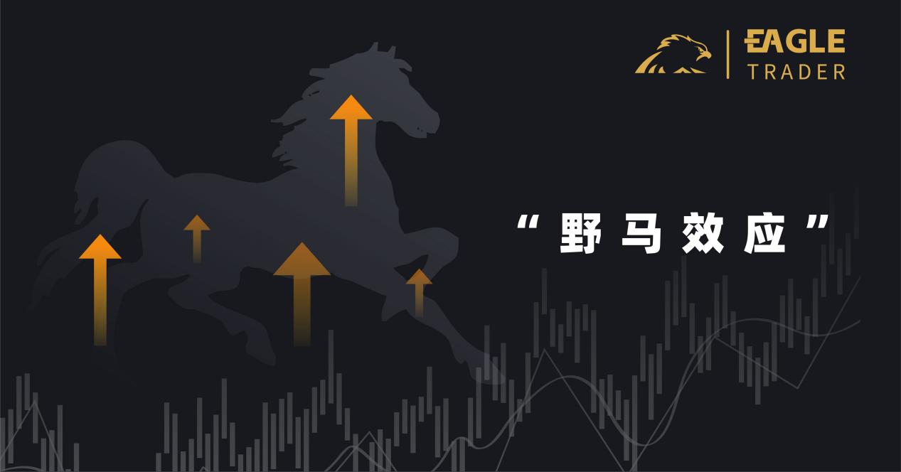 炒现货黄金软件下载